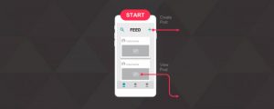 mobile-ux-template