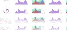 10-tips-for-beautiful-maintainable-charts-in-sketch